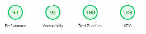 lighthouse report for website speed blog