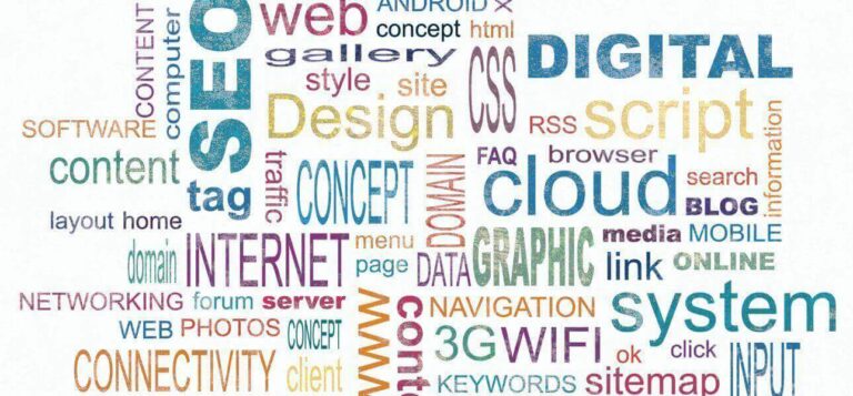 Website Acronyms Blog Post on Lara Pritchard Digital