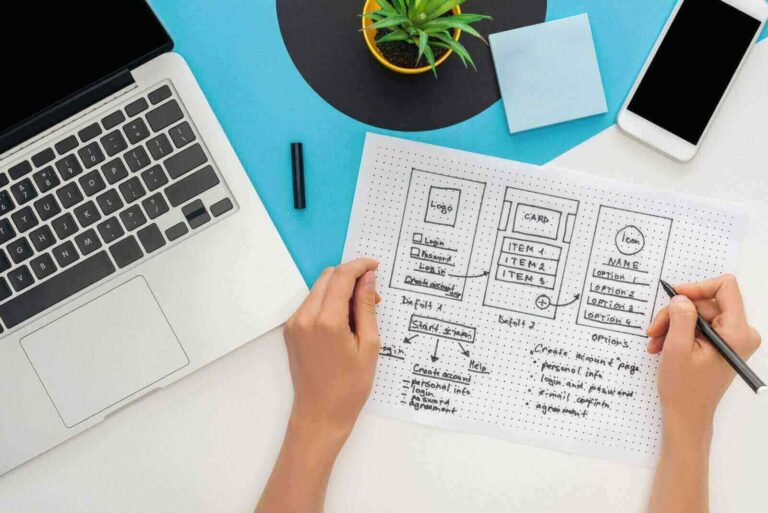 Website Costs in Australia: A Clear and Simple Guide (2024)